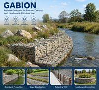 Caja de Gabiones Resistente, Fabricante de Cestas de Gabiones, Jaula de Malla Metálica para Ingeniería Civil