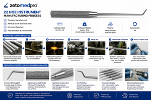 เครื่องมือเตรียมโพรงฟันแบบพรีเมียม ทำจากสแตนเลส OEM Zetomed Pro - Product Image 2