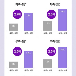 Suero Facial Antienvejecimiento Coreano K-Beauty 80ml, Ampolla Lifting Hyper Shot con Péptidos, Niacinamida y Colágeno - Product Image 4