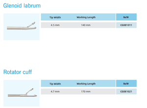 เครื่องมือผ่าตัดกระดูกและข้อแบบแมนนวล อุปกรณ์เย็บแผลผ่าข้อแบบส่องกล้อง สำหรับกล้ามเนื้อหมุนไหล่  วัสดุสแตนเลส ได้รับมาตรฐาน CE - Product Image 3