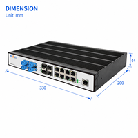 Commutateur réseau PoE industriel géré Hinet L3 avec bypass, 16 ports, 4 emplacements SFP 1 Gbit/s, capacité 24 Gbit/s, récupération rapide, pour substation électrique