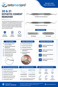 เครื่องมือถอดซีเมนต์สแตนเลส Dental 20, 21 สำหรับถอดซีเมนต์เพื่อความสวยงาม OEM Zetomed Pro - Product Image 3