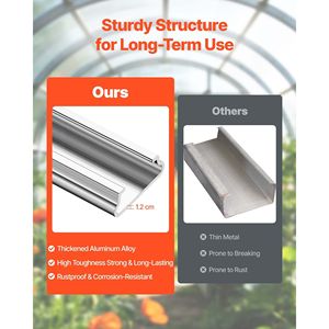 Kit di 20 Pezzi di Filo Flessibile Rivestito in PVC da 2 Metri con Canale in Lega di Alluminio per Serra, Set di Filo a Molla con Canale di Bloccaggio - Product Image 3