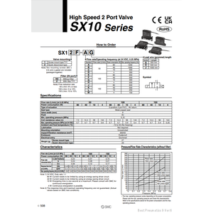 Vanne de commande SX11F-CJ SMC Pneumatics à grande vitesse à 2 ports - Product Image 1
