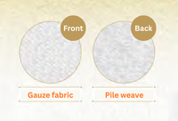 Inukai Towel Japan Eco-Friendly Quick-Dry 100% Cotton Square Face Towel-Soft Double-Layer Gauze High Absorbency Pile Souvenir