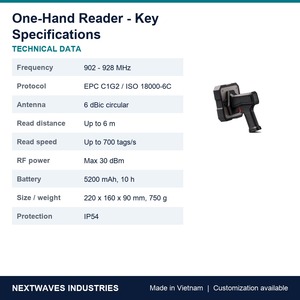Lecteur RFID UHF portable Nextwaves à une main, 902-928 MHz, 6 dBic, 700 tags/s, sans fil, batterie 10 heures, IP54 - Product Image 2