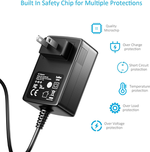 อะแดปเ<span class=keywords><strong>ต</strong></span>อร์แปลงไฟ 5V 2A USB C AC DC 10W พร้อมหัว<span class=keywords><strong>ต</strong></span>่อ 9 <span class=keywords><strong>แบ</strong></span>บ สำหรับอุปกรณ์อิเล็กทรอนิกส์ในบ้าน กล่องทีวี เราเ<span class=keywords><strong>ต</strong></span>อร์ พัดลมขนาดเล็ก ไฟ LED ลำโพง - Product Image 6