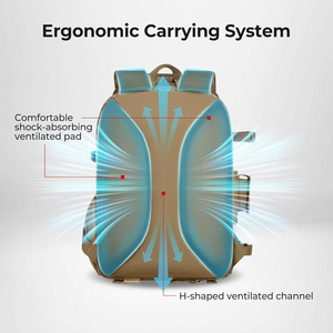 Design Your Own Sinewy Sports Waterproof Fishing Tackle <b>Backpack</b>-Lightweight 20L-30L Capacity Customizable Size & Easy to Carry - Product Image 2