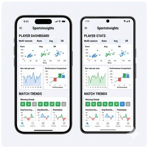 แอป Royalcraft Sports Insights – การวิเคราะห์การแข่งขัน, สถิติทีม, การทำนาย และการติดตามประสิทธิภาพ IOS/Android และ MAC - Product Image 4