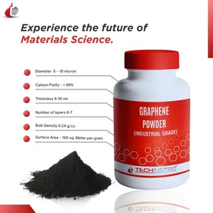 TECHINSTRO Poudre d'oxyde d'aluminium multicouche de qualité industrielle, haute surface de surface, stabilité thermique, OEM/ODM, capacité 1 kg, conçue - Product Image 3