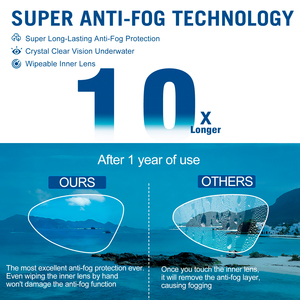 Lunettes de <span class=keywords><strong>natation</strong></span> sportives avec protection UV400, vision anti-buée, verres transparents, étanches, revêtement OEM, pour activités aquatiques en extérieur - Product Image 4