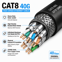 Kabel Ethernet Cat8 40Gbps 2000MHz S/FTP Tugas Berat Terlindung Ultra Cepat RJ45 Patch Lead untuk Server AI Rak Komputasi Cloud