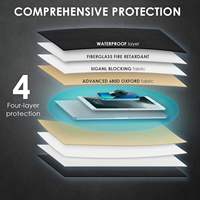 Ensemble de 3 sacs Faraday ignifuges et imperméables personnalisés, pochette de blocage du signal RFID, étui de protection pour ordinateur portable, tablette, téléphone, clé de voiture, noir