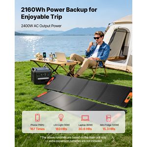 <b>Portable</b> 2400W Power Station 2PCS 200W Foldable Solar Panels & 2160Wh Expandable LiFePO4 Battery <b>AC</b> Features 2048wh Capacity - Product Image 2