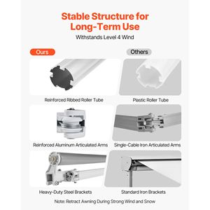 Manual Retractable 4m X 3.7m Outdoor Patio Awning Water-Resistant Polyest Sun <b>Shade</b> for Patio Door <b>Window</b> - Product Image 4