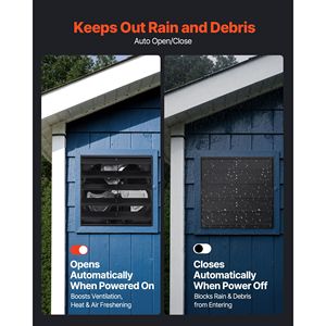 Ventilatore da Soffitta a Parete Programmabile da 20 Pollici con Controllo della Temperatura, Velocità Variabile, 4800 CFM, Ventola di Scarico Ecologica EC - Product Image 3