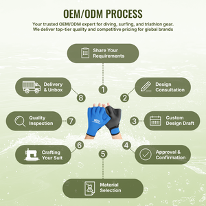 Gants de natation en néoprène Aropec 1 mm avec paume en peau de requin pour l'entraînement de natation et le bodyboard - OEM/ODM/OBM - Product Image 5