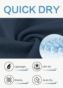 Pantalones Cortos de Baloncesto Personalizados para Hombre, Lisos, Deportivos, de Malla, para Sublimación Digital, Venta al por Mayor - Product Image 5