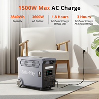 Générateur solaire LiFePO4 3600W 3840Wh à onde sinusoïdale pure, compatible voiture, charge rapide avec panneau 200W, stock UE/US pour la maison et l'extérieur