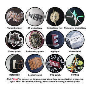 หมวกเบสบอลกีฬาผ้าคอตตอน5แผงสำหรับผู้ชายและผู้หญิงหมวกสีพื้นทรงหลวมกันน้ำ - Product Image 6