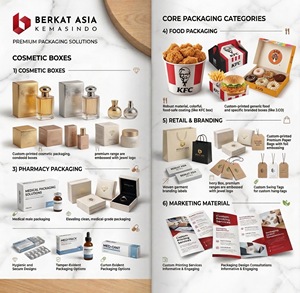 Rigid Coated Paper Recycled Materials <b>Boxes</b> - Product Image 2
