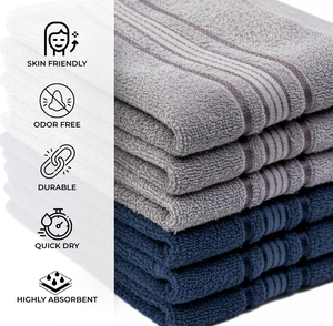 Serviette de toilette de luxe extra douce 2026, nouvelle arrivée, qualité hôtel 5 étoiles, coton doux, fournisseur en gros, serviettes de confort premium - Product Image 2