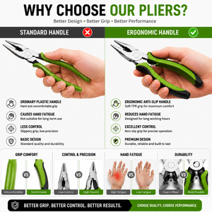 2 Piece Mini Needle Nose Bent Nose <b>Pliers</b> <b>Set</b> Green Black Handle Stainless Steel Jewelry Tools For DIY - Product Image 5
