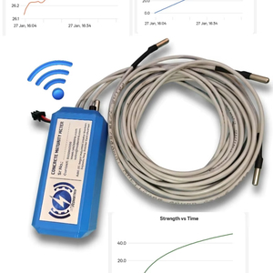 มิเตอร์วัดวุฒิภาวะที่เป็นรูปธรรมขั้นสูงพร้อมการรวมเซ็นเซอร์หลายตัวเพื่อการพยากรณ์ความแข็งแรงแบบเรียลไทม์ใน C1074สนาม - Product Image 1