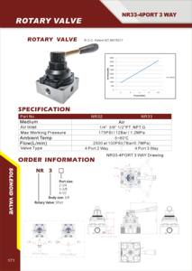 วาล์วโรตารี่ THB 4 พอร์ต 2 ทาง อลูมิเนียมอัลลอยด์ ควบคุมลมอัดอัตโนมัติ บรรจุภัณฑ์กล่องกระดาษแข็ง รับประกัน 1 ปี - Product Image 3