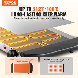 Vassoio elettrico di riscaldamento in acciaio inox con controllo della temperatura per Buffet cibo che serve - Product Image 2