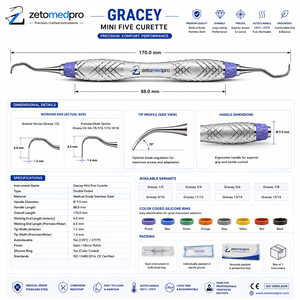 Cureta Dental Gracey 5/6 Mini Five Premium, Estándar y Rígida, de Acero Inoxidable, Instrumento para Periodoncia y Planificación Radicular, OEM - Product Image 4