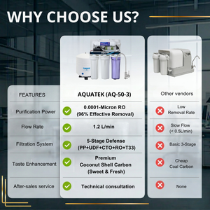 เครื่องกรองน้ำ RO รุ่น AQ-50-3 ระบบ RO แบบ 5 ขั้นตอน สำหรับใช้ในเชิงพาณิชย์/โรงแรม 110-240V - Product Image 3