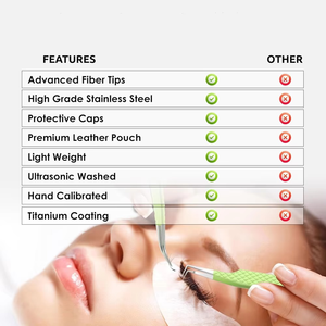 Custom Label Hand <b>Tested</b> Sustainable Diamond Tip Handmade Stainless Steel Eyelash Tweezers New Arrival - Product Image 6
