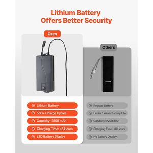 Batteria Ricaricabile 2500mAh con Connettore Universale a 2 Pin per Poltrone Reclinabili - Product Image 4