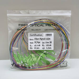 สายไฟเบอร์ออปติก SMF 12 เส้นใย  แบบมีสีสัน  ปลอกหุ้ม LSZH  ความยาว 1.5 เมตร  แบบ Single Mode  หัวต่อ SC  ขัดเงา APC  สายไฟเบอร์แบบ Pigtails  G652D - Product Image 5