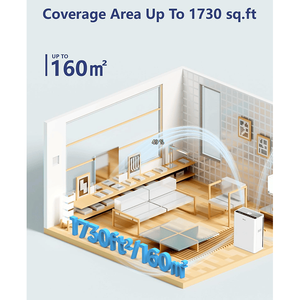 72968323 Purificatore d'Aria Domestico 160m2 con Filtro a Carbone Attivo per Particelle da 0,3 Micron, Funzione Profumante, Filtro PM2.5 HEPA H13 - Product Image 6