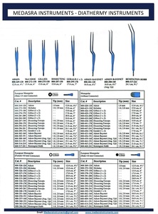 Pince chirurgicale monopolaire Gerald 1x2, 17,8 cm, isolée bleue, en acier inoxydable, pour la formation en suture - Product Image 6