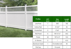 Free Maintenance UV protection Vinyl <b>Plastic</b> Pvc Privacy <b>Fence</b> for House - Product Image 6
