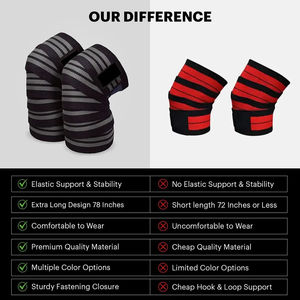 Vendas de compresión elásticas transpirables y absorbentes de humedad de marca privada al por mayor para gimnasios - Product Image 4