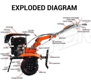 โรงงานเคเธอร์ขายตรงเครื่องจักรกลการเกษตร รถไถเดินตาม 7.5 แรงม้า 9 แรงม้า 12 แรงม้า เครื่องยนต์ดีเซล เครื่องพรวนดินสำหรับไถพรวน - Product Image 6
