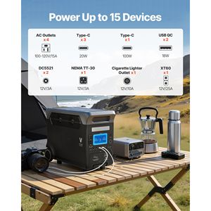 Générateur solaire portable 3000W, station d'alimentation 3072Wh, batterie LiFePO4, 15 ports de sortie pour une utilisation domestique en cas d'urgence - Product Image 3