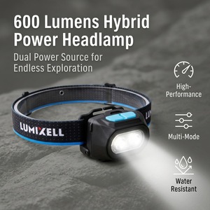 Fabricante Chino, Nuevo Producto 2026, Linterna Frontal LED Recargable, Portátil, para Camping, 600LM, Híbrida, Resistente al Agua IP65 - Product Image 1