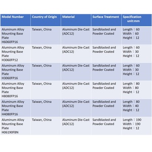 Placa Base Cuadrada/Rectangular de Aleación de Aluminio Plateada, Acabado con Recubrimiento en Polvo Arenado, Caja de Aluminio Fundido a Presión (ADC12) - Product Image 4