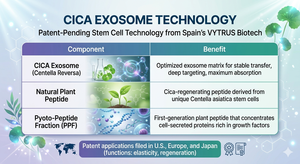 Masque en tissu hydratant et apaisant au collagène, panthénol et CICA coréen pour la réparation de la barrière cutanée, K-Beauty OEM - Product Image 3