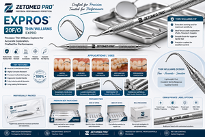 Expros 20F/O Thin Williams Explorer, Explorador Dental de Doble Punta # 6 Zetomed Pro de Acero Inoxidable - Product Image 3