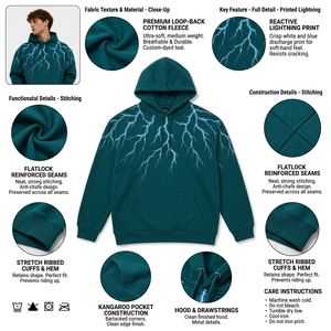 เสื้อฮู้ดโอเวอร์ไซส์สีเขียวอมฟ้าลายกราฟิกแบบกำหนดเอง คุณภาพสูง ทรงไหล่ตก สไตล์ลำลองสำหรับผู้ชาย แฟชั่นสตรีทแวร์ รับผลิตตามสั่ง ขายส่งจำนวนมาก - Product Image 5