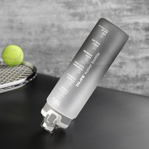 ขวดน้ำ <span class=keywords><strong>Mlife</strong></span> 1000 มล. รุ่นรักษ์โลก Tritan  ออกแบบโลโก้ 'Leaflock'  ขวดออกกำลังกาย  ขวดกีฬา  ขวดน้ำดีไซน์แปลกใหม่  พร้อมตัวบอกเวลาสร้างแรงบันดาลใจ - Product Image 5