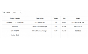 Colgante Solitario de Diamante Cultivado en Laboratorio CVD, Gracia Eterna, Chapado en Oro de 10K, Joyería Clásica Elegante, Regalo para Mujer, Ocasión Especial - Product Image 6