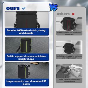 Professional Sport Training Tote <b>Hockey</b> <b>Puck</b> Bag with Custom Logo Manufacturer Made Custom Ice <b>Hockey</b> Bag <b>Hockey</b> <b>Puck</b> Bag - Product Image 5