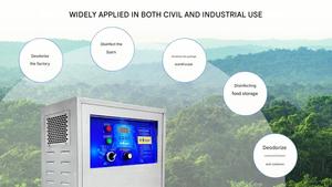 Générateur d'ozone industriel 3g/h – Machine de désodorisation et de désinfection haut de gamme OEM Dr.Ozone D3, prix usine du Vietnam - Product Image 5